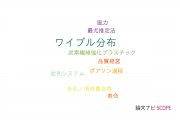 【論文データ】Weibull distribution（ワイブル分布）の国内研究動向まとめ
