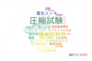 【論文データ】compression test（圧縮試験）の国内研究動向まとめ