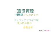 【論文データ】genetic resources（遺伝資源）の国内研究動向まとめ