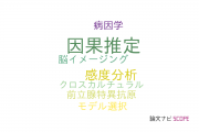 【論文データ】causal inference（因果推定）の国内研究動向まとめ