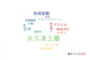 【論文データ】permafrost（永久凍土層）の国内研究動向まとめ