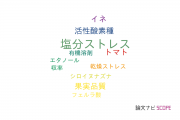 【論文データ】salinity stress（塩分ストレス）の国内研究動向まとめ