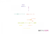 【論文データ】activation-induced cytidine deaminase（活性化誘導シチジン脱アミノ酵素）の国内研究動向まとめ