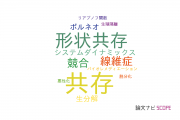 【論文データ】coexistence（共存）の国内研究動向まとめ