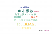 【論文データ】platelet count（血小板数）の国内研究動向まとめ