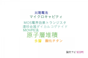 【論文データ】atomic layer deposition（原子層堆積）の国内研究動向まとめ