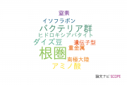 【論文データ】rhizosphere（根圏）の国内研究動向まとめ