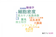 【論文データ】cell density（細胞密度）の国内研究動向まとめ