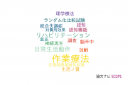 【論文データ】occupational therapy（作業療法）の国内研究動向まとめ