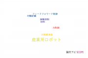 【論文データ】industrial robot（産業用ロボット）の国内研究動向まとめ