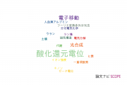 【論文データ】redox potential（酸化還元電位）の国内研究動向まとめ