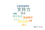 【論文データ】bearing capacity（支持力）の国内研究動向まとめ