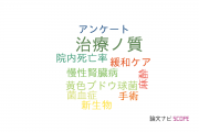 【論文データ】quality of care（治療の質）の国内研究動向まとめ