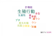 【論文データ】reproductive performance（生殖行動）の国内研究動向まとめ