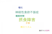 【論文データ】eating disorder（摂食障害）の国内研究動向まとめ