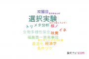 【論文データ】choice experiment（選択実験）の国内研究動向まとめ