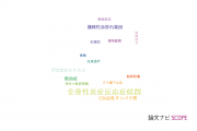 【論文データ】systemic inflammatory response syndrome（全身性炎症反応症候群）の国内研究動向まとめ