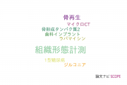 【論文データ】histomorphometry（組織形態計測）の国内研究動向まとめ