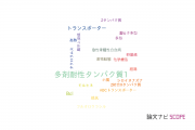 【論文データ】MDR1（多剤耐性タンパク質1）の国内研究動向まとめ