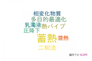 【論文データ】thermal storage（蓄熱）の国内研究動向まとめ