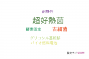 【論文データ】hyperthermophile（超好熱菌）の国内研究動向まとめ