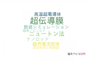 【論文データ】superconducting films（超伝導膜）の国内研究動向まとめ
