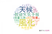 【論文データ】weather（天候）の国内研究動向まとめ