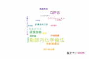 【論文データ】intra-arterial chemotherapy（動脈内化学療法）の国内研究動向まとめ