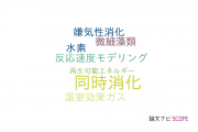 【論文データ】co-digestion（同時消化）の国内研究動向まとめ