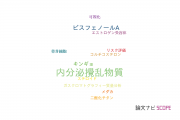 【論文データ】endocrine disruptor（内分泌攪乱物質）の国内研究動向まとめ