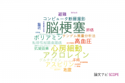 【論文データ】brain infarction（脳梗塞）の国内研究動向まとめ