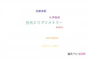 【論文データ】spectroscopic ellipsometry（分光エリプソメトリー）の国内研究動向まとめ