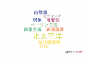【論文データ】North Pacific Ocean（北太平洋）の国内研究動向まとめ