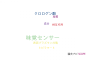【論文データ】taste sensor（味覚センサー）の国内研究動向まとめ
