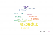 【論文データ】discrete element method (DEM)（離散要素法）の国内研究動向まとめ
