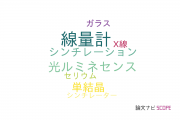 【論文データ】optically stimulated luminescenceの国内研究動向まとめ
