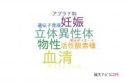 【論文データ】ORACの国内研究動向まとめ