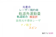 【論文データ】optical vortexの国内研究動向まとめ