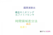 【論文データ】FBGの国内研究動向まとめ