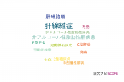 【論文データ】FIB-4 indexの国内研究動向まとめ