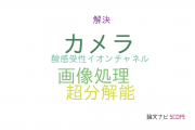 【論文データ】UHDTVの国内研究動向まとめ
