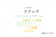 【論文データ】de novo assemblyの国内研究動向まとめ