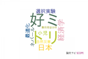 【論文データ】willingness to payの国内研究動向まとめ