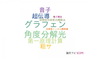 【論文データ】electron-phonon couplingの国内研究動向まとめ