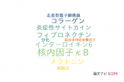 【論文データ】periodontal ligament cellsの国内研究動向まとめ