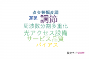 【論文データ】PONの国内研究動向まとめ