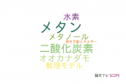 【論文データ】electromethanogenesisの国内研究動向まとめ