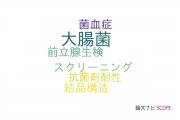 【論文データ】extended-spectrum beta-lactamaseの国内研究動向まとめ