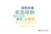 【論文データ】phospholipid polymerの国内研究動向まとめ