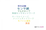 【論文データ】Wi-SUNの国内研究動向まとめ